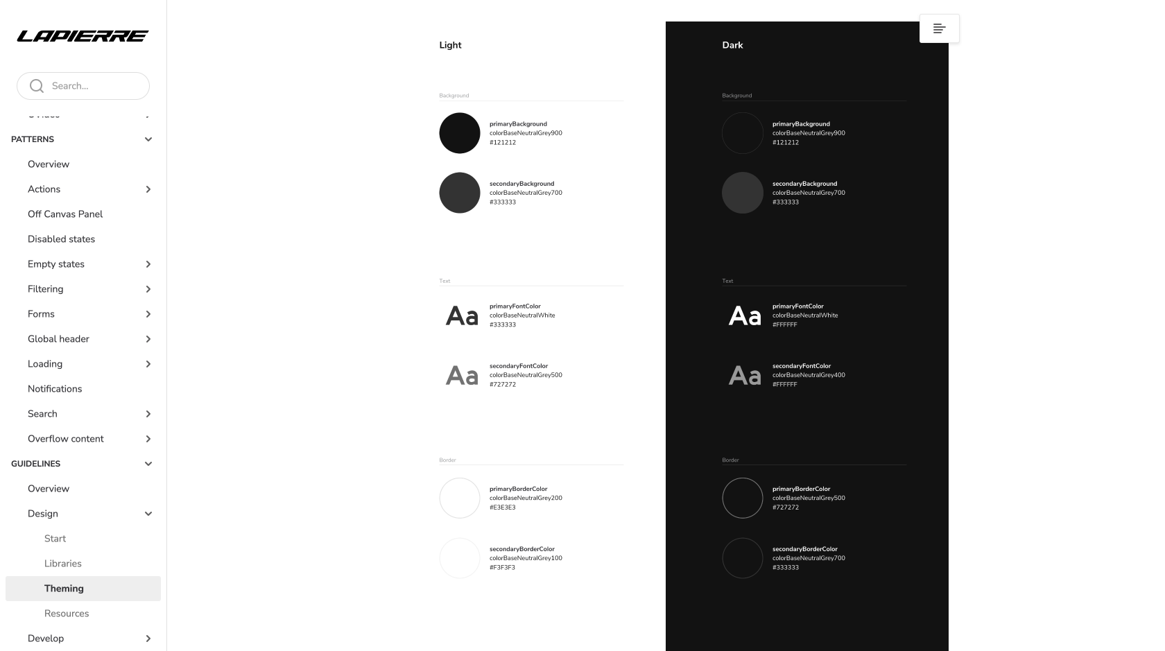 Configurable typography styles used across branded storefronts.