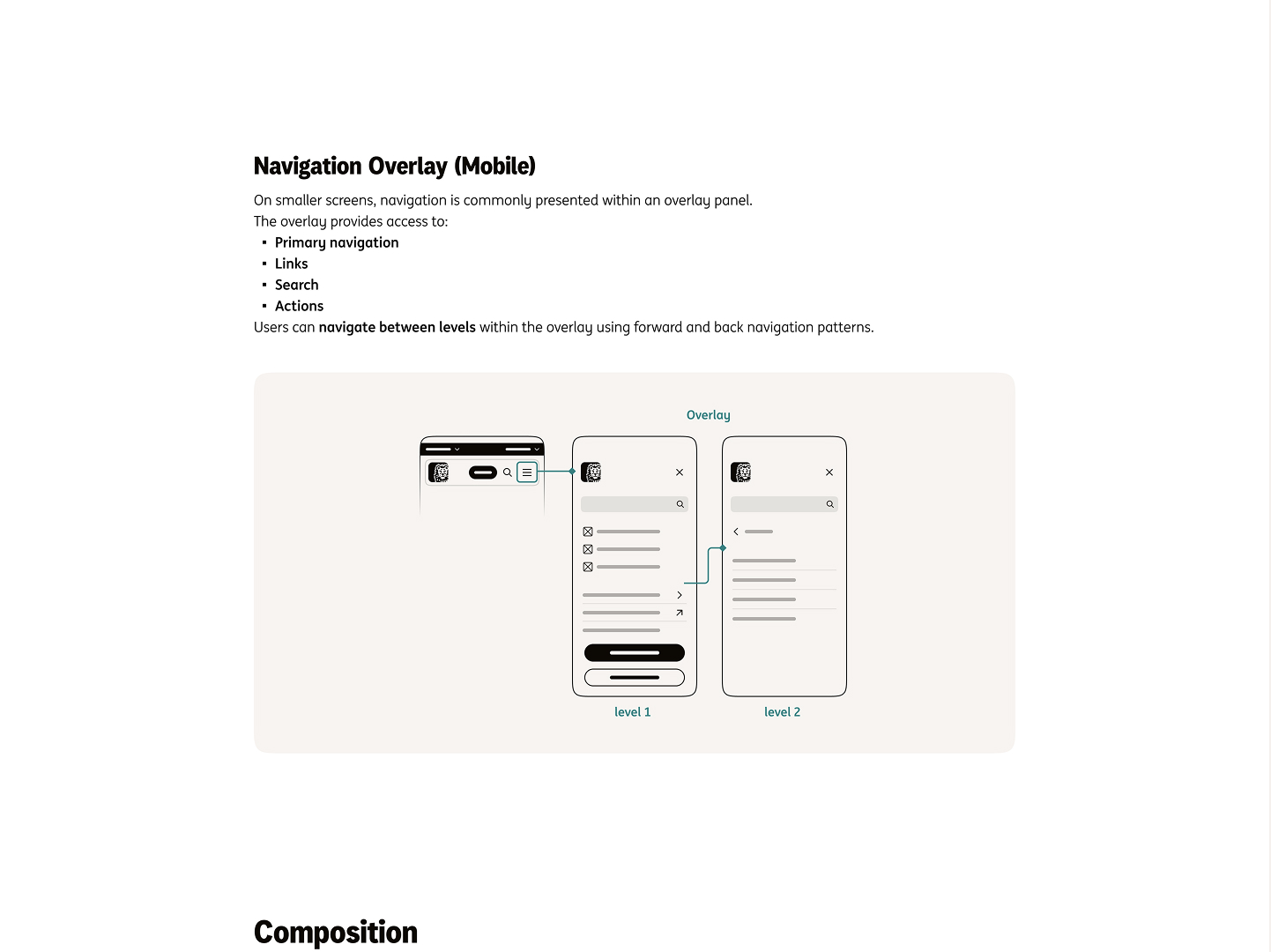 Mobile navigation overlay showing movement between two menu levels.
