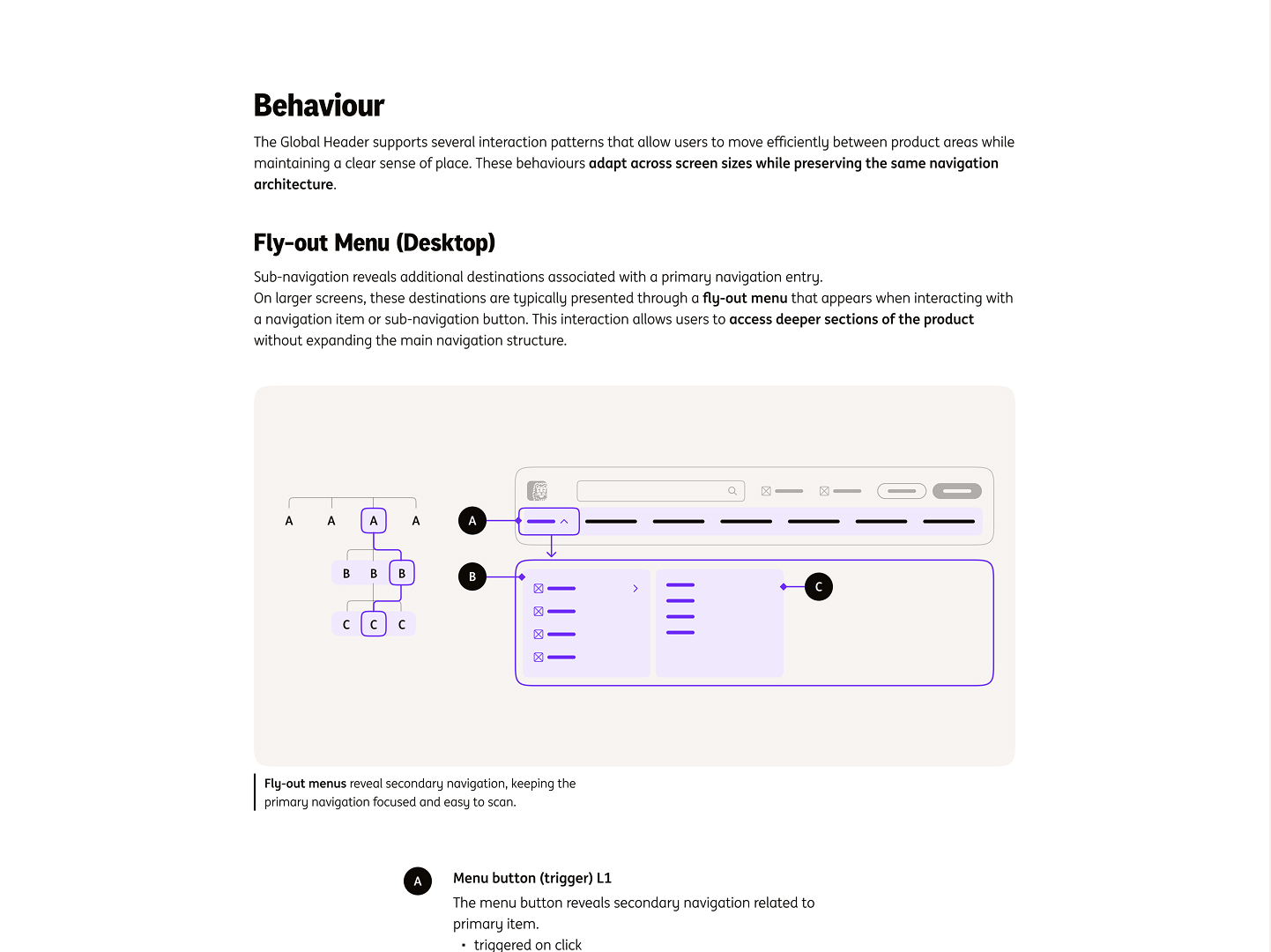 Desktop global-header fly-out menu behaviour and trigger relationships.