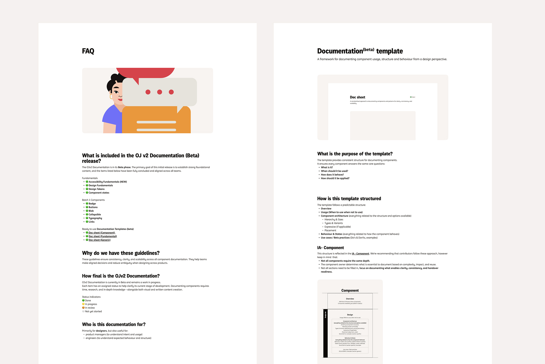 Documentation template