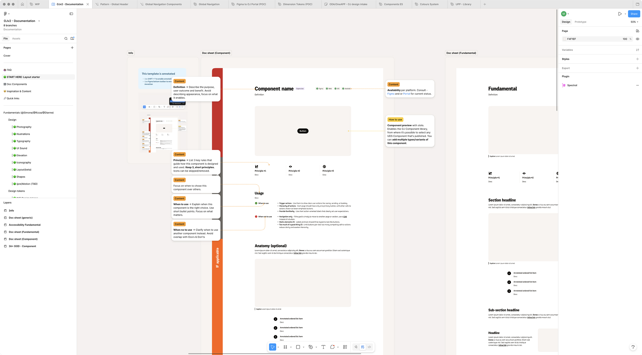 Document template with annotations in Figma