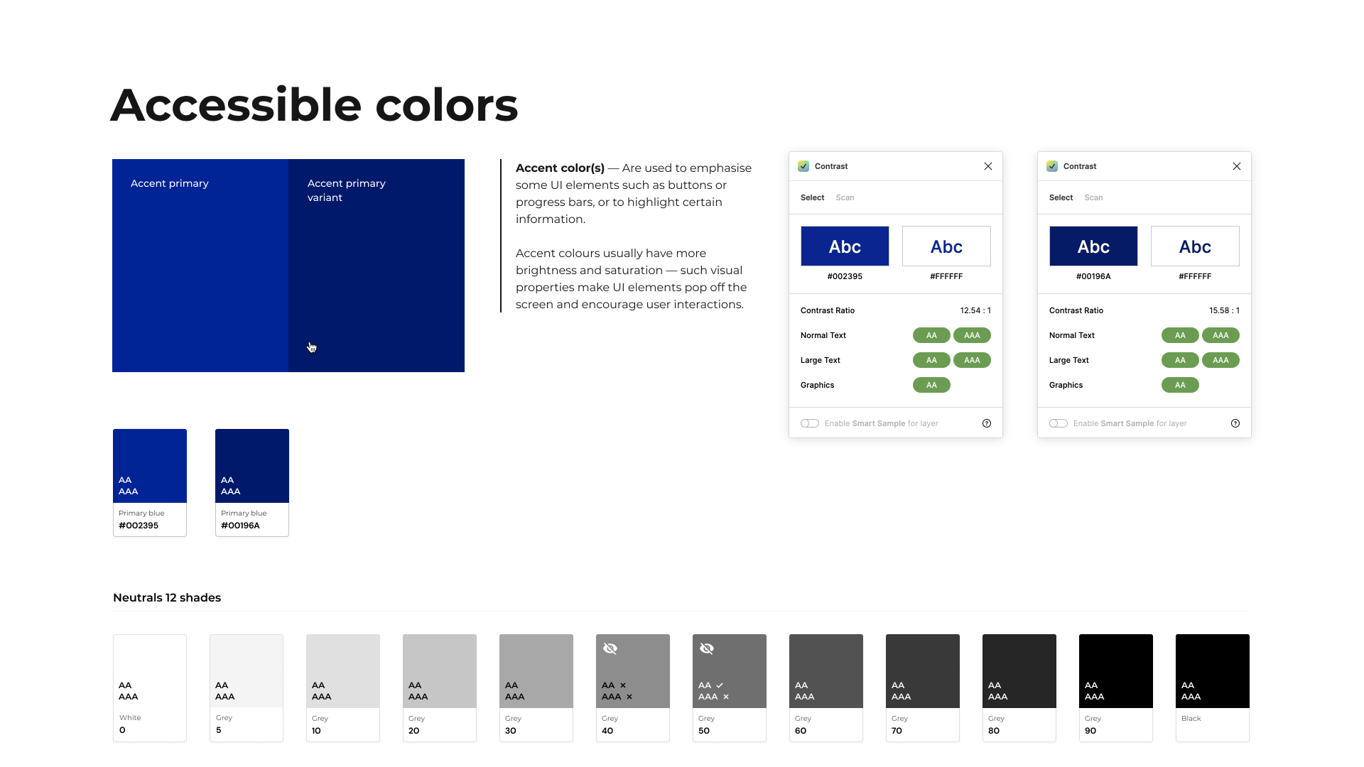 Accessible primary colours and neutral shades with their contrast results.